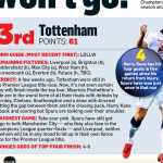 190317 mail on sunday top four2