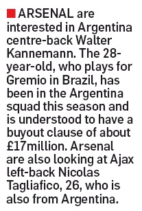 190324 mail on sunday walter kannemann