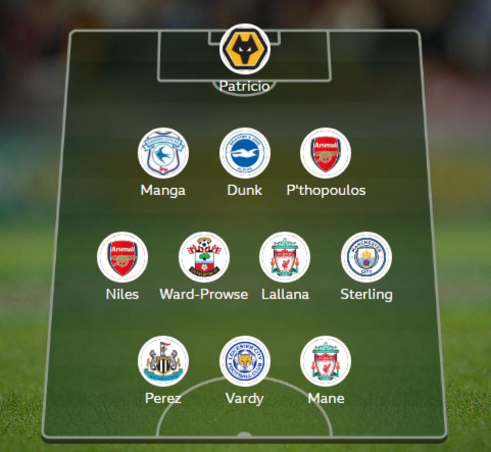 Five Arsenal stars make Teams of the Week after Manchester United victory 4 Garth Crooks TOTW