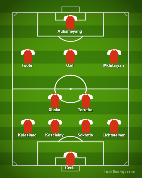 Unai Emery to make 5 changes: Predicted Arsenal lineup vs Rennes 3 lineup 61