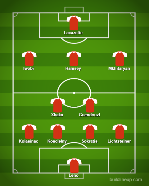 lineup 62