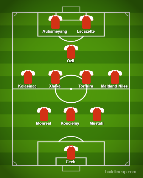 Unai Emery to make three changes: Predicted Arsenal lineup vs Rennes 5 lineup 63