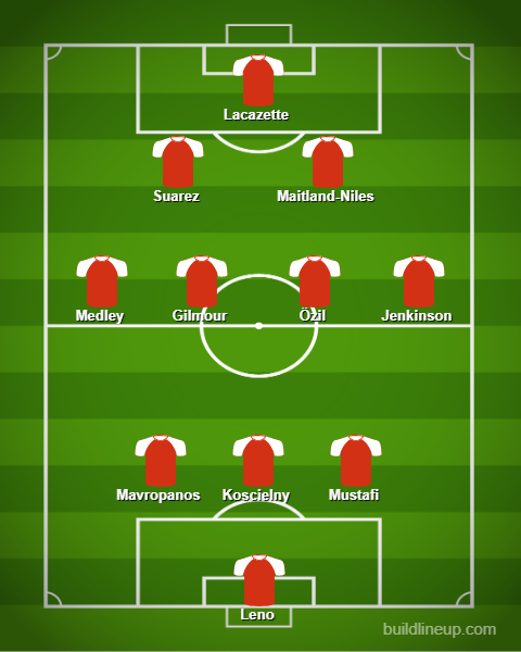 lineup 65