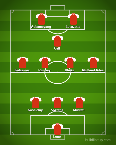 lineup 68