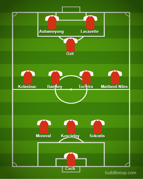 Unai Emery to make 6 changes: Predicted Arsenal lineup vs Napoli 5 lineup 70