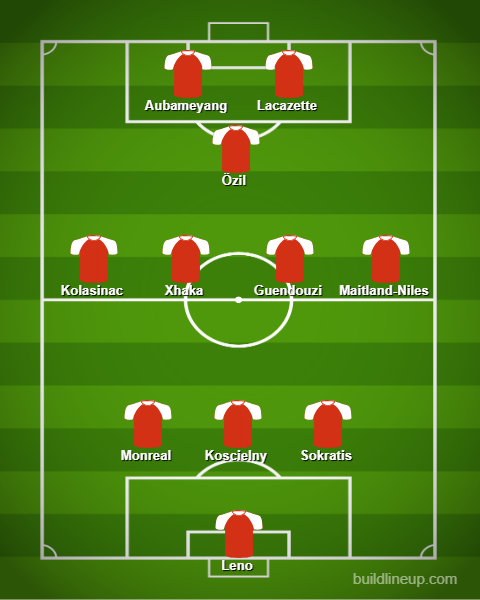 Unai Emery to make 3 changes: Predicted Arsenal lineup vs Leicester City 5 lineup 74