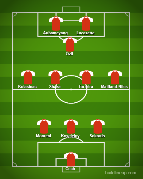 lineup 75