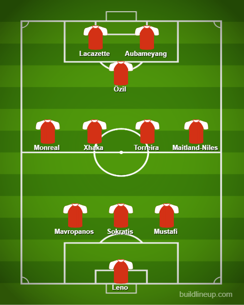 Unai Emery to make 4 changes: Predicted Arsenal lineup vs Brighton 5 lineup 76
