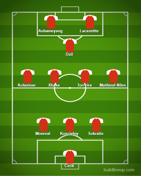 Emery to make 4 changes: Predicted Arsenal lineup v Valencia 5 lineup 78