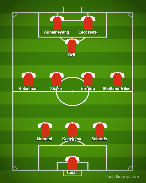 Unai Emery to make 9 changes: Predicted Arsenal lineup vs Chelsea 6 lineup 80