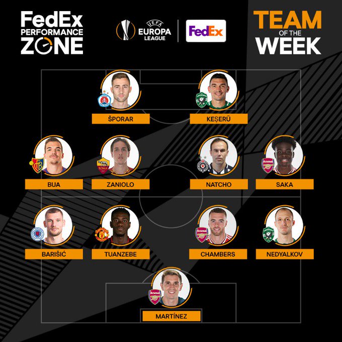 Europa League Team of the Week for Matchday 1