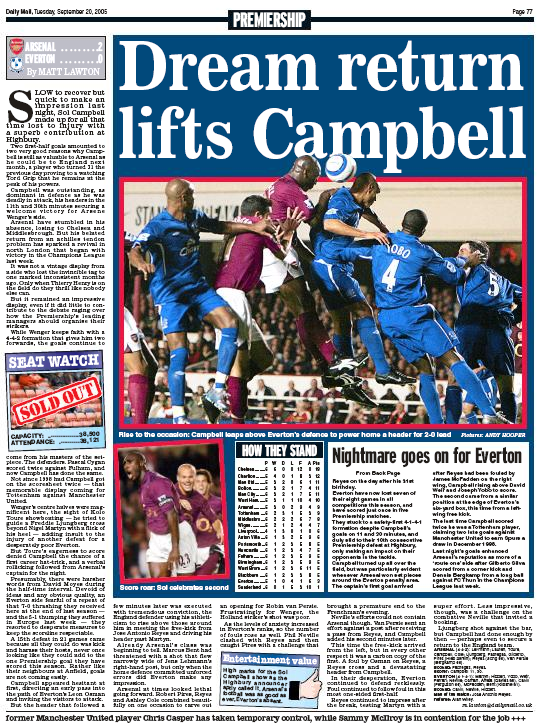 daily mail 20 september 20052