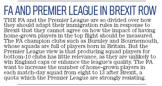 191026 daily mail brexit homegrown quotas