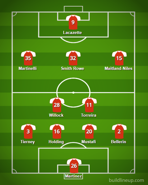 BuildLineup.com