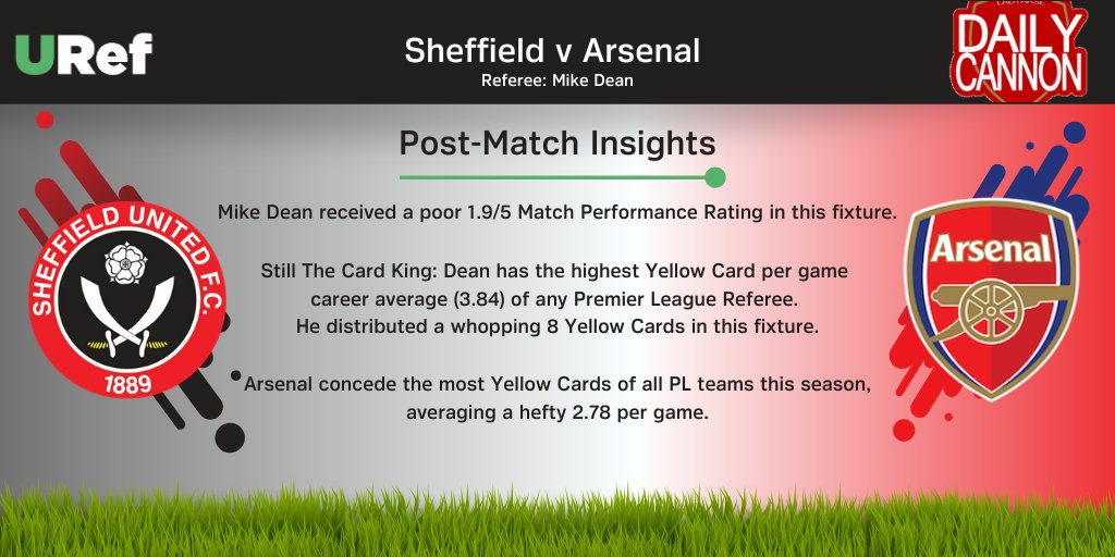 mike dean uref sheffield united