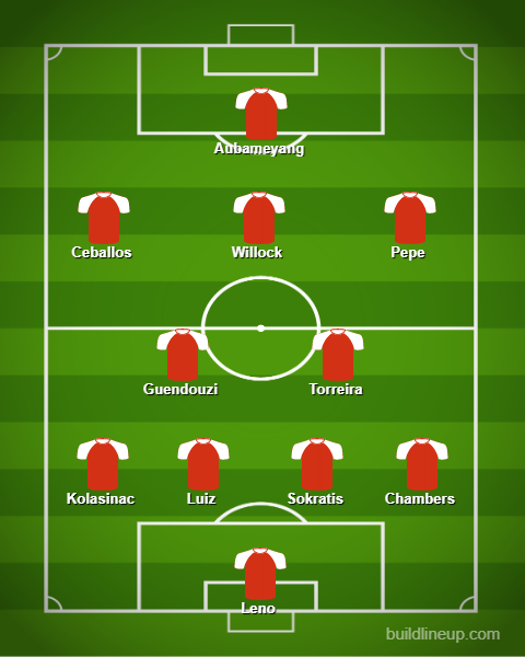 Unai Emery's preferred XI: Who was in, who was out? 14 Unai Emery's first choice XI