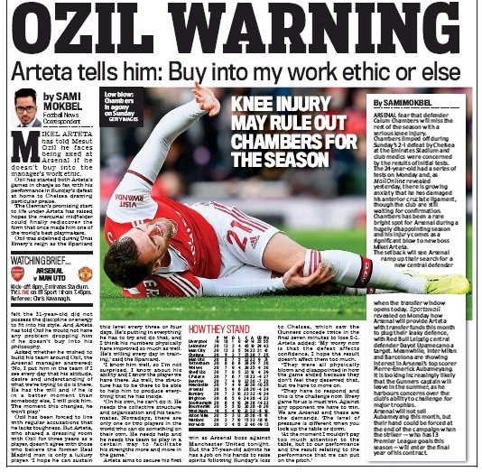 OZIL WARNING Daily Mail 1 January 2020