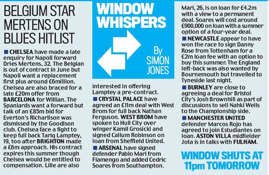 How much is Pablo Mari costing Arsenal? 4 Daily Mail, 30 January 2020