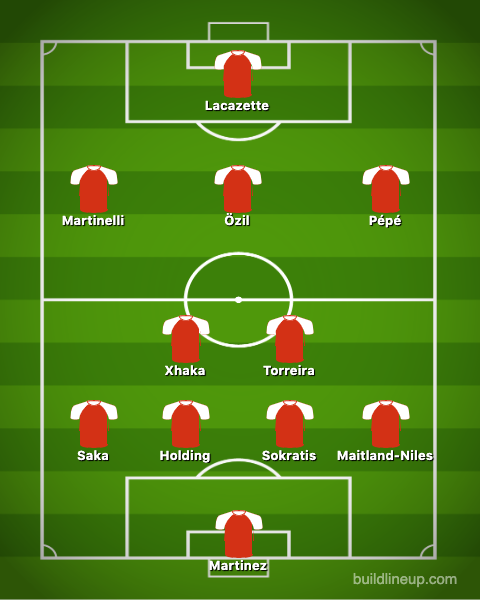 BuildLineup.com