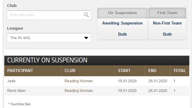 suspension