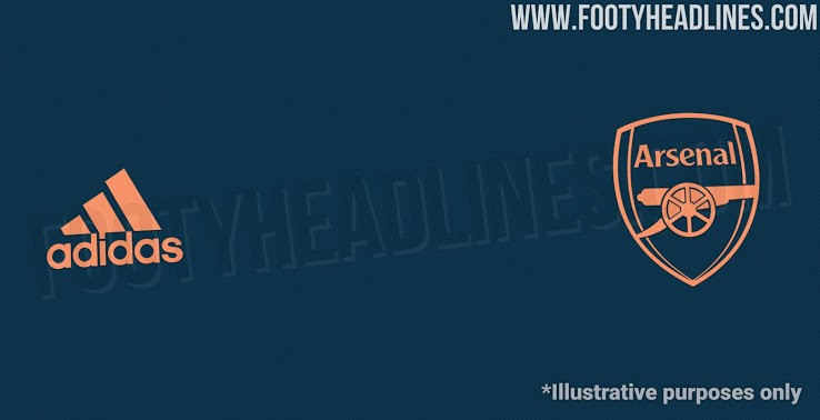 Arsenal 2020/21 third kit colours (Photo via FootyHeadlines.com)