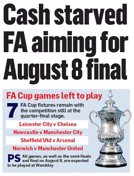 FA Cup final date set...in pencil 2 200503 mail on sunday a cup