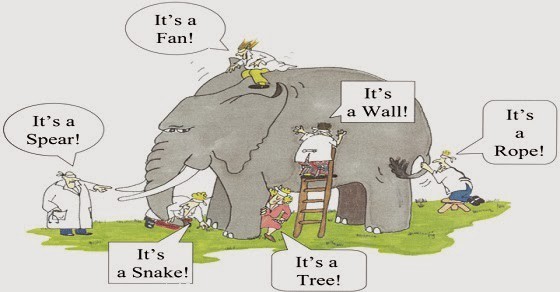 Blind men and an elephant