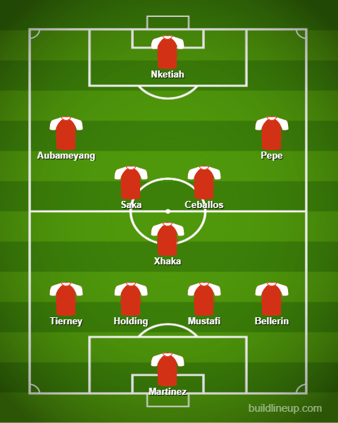 BuildLineup.com