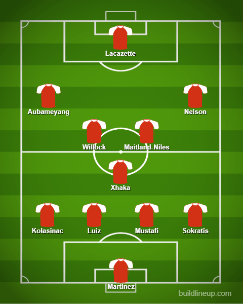 Luiz to start: Arsenal predicted lineup vs Sheffield United 7 BuildLineup.com
