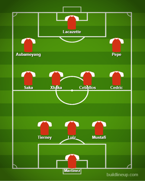 Saka to start: Predicted Arsenal lineup vs Liverpool 7 BuildLineup.com