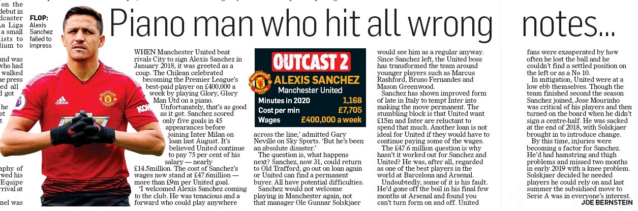 Mail on Sunday, 2 August 2020