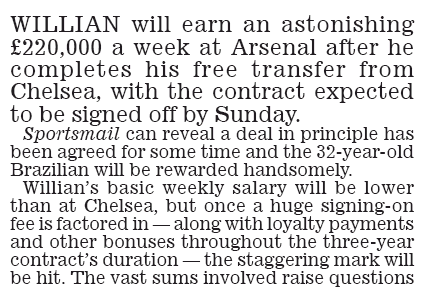 Willian's millions: Daily Mail back page 14 August 2020