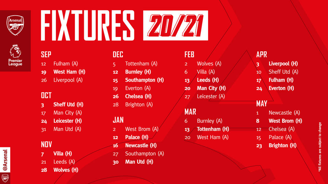 Arsenal Aouar bid, Gabriel update, Tierney 'scared,' new youngsters, kit & more 5 Fixtures 1920x1080 1