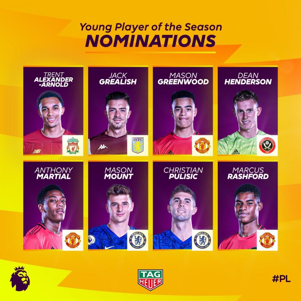 Arsenal players snubbed, Premier League award change needed 3 Arsenal players snubbed: Premier League Young Player of the Season nominees 19/20