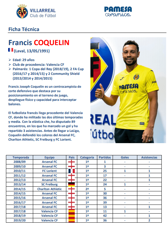 Unai Emery signs former Arsenal midfielder 3 villarreal coquelin factsheet