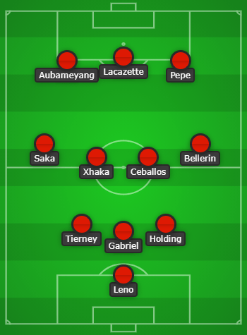 Arsenal lineup graphic created with Chosen11.com