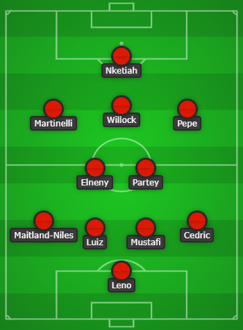 Injured star returns: Arsenal lineup vs Newcastle United predicted 6 Arsenal predicted lineup vs Newcastle United - graphic created with Chosen11.com