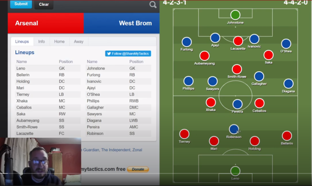 stephen bradlet tactics e1609780293854