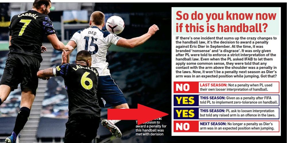 Chris Foy says Arsenal penalty decision right despite the laws 5 Mail on Sunday