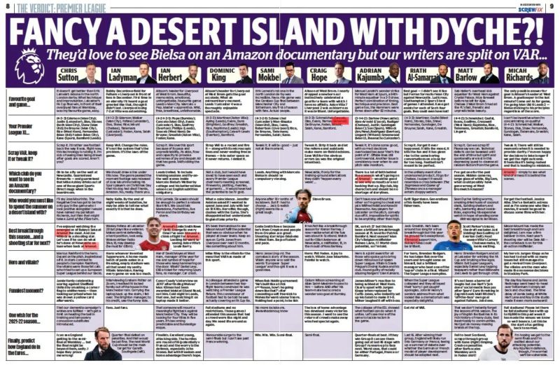 D vs C: Telegraph grade Arsenal and Tottenham but something isn't right 5 Daily Mail 24 May 2021