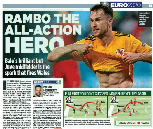 Aaron Ramsey Daily Mail 18 June 2021