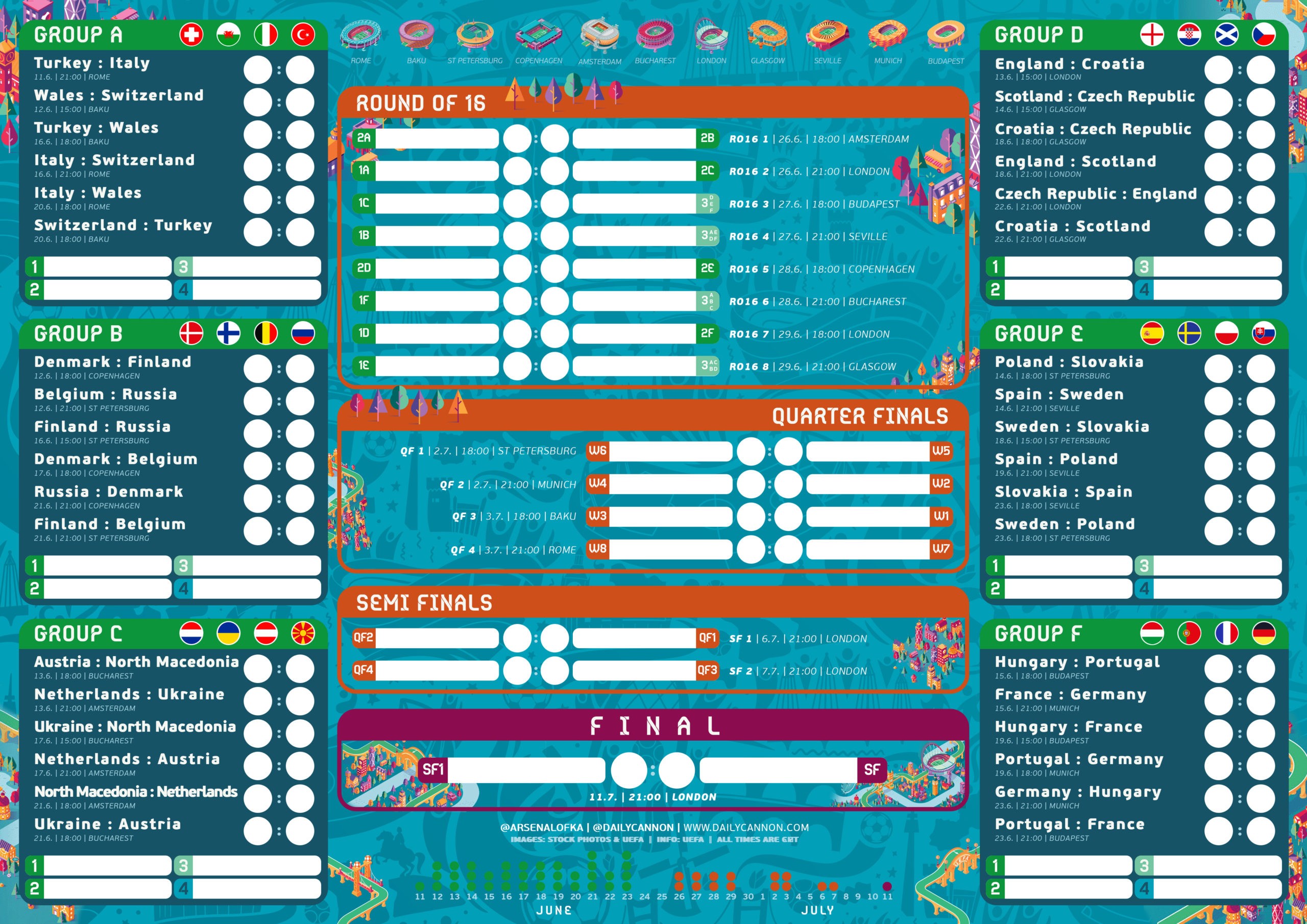 euro2020 wallchart printables