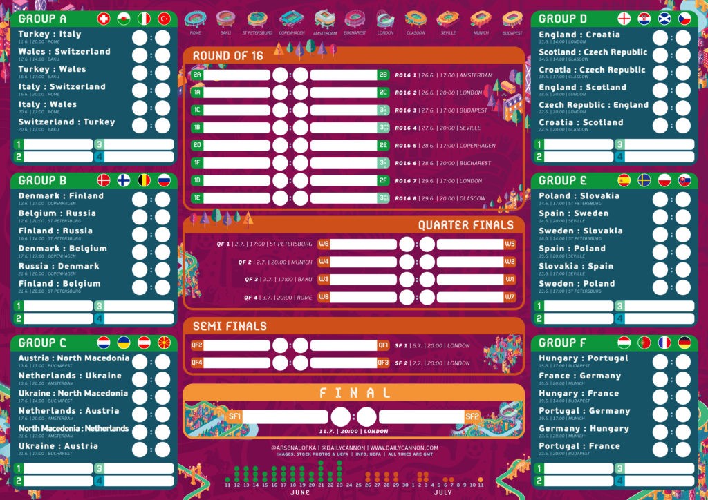 euro2020 fixtures puprle gmt