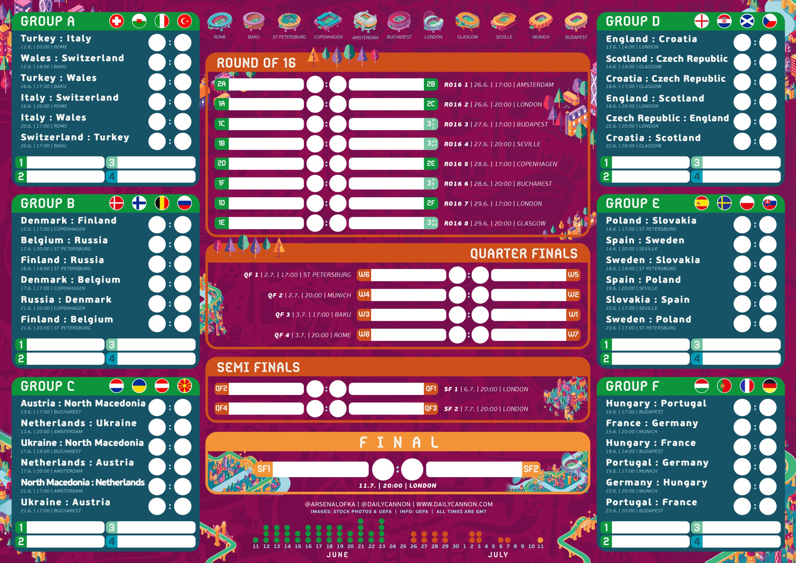 Free Euro 2020 printable wallchart 2 euro2020 wallchart printables