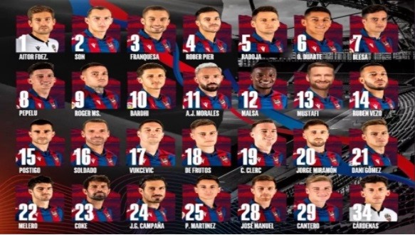 Shkodran Mustafi's registration with Levante blocked by La Liga 3 Levante squad numbers
