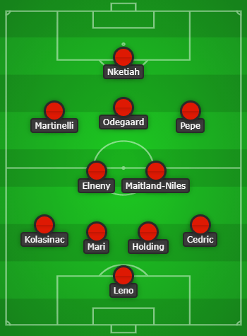 Arsenal predicted lineup vs Leeds United created using Chosen11.com