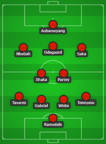 Aubameyang back in: How Arsenal could line up vs Southampton 7 Arsenal predicted lineup to face Southampton created using Chosen11.com