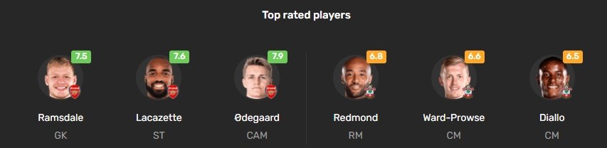 Arsenal blow Southampton away with Aubameyang on the naughty step 4 Arsenal vs Southampton, top rated players first half (via Fotmob)