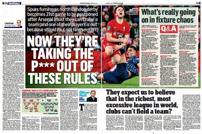 Mail on Sunday