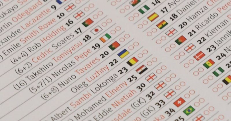 Oleg Luzhny on the back of Arsenal's matchday programme for the game against Leicester